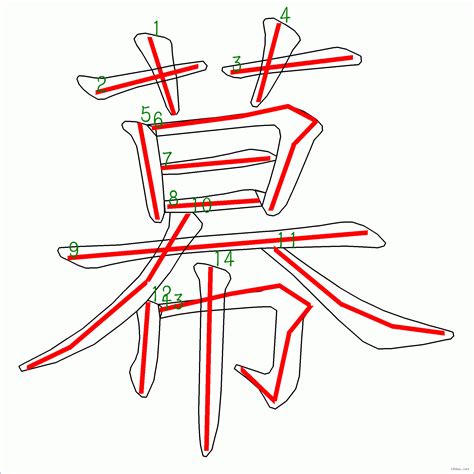 14畫|筆畫14畫的漢字